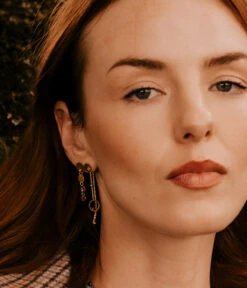 Boucles D'oreilles Circles (Acier Doré) 7 Boucles D'oreilles Circles (Acier Doré) -Bijoux Fantaisie SEL18205 01WHT P1